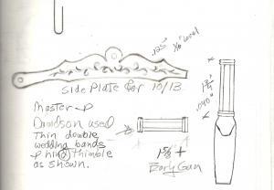 Sketches of thimbles and other details.